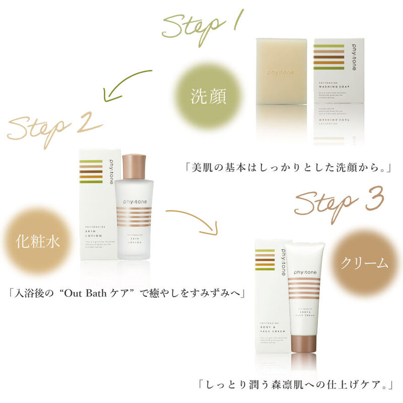 phy:tone フィトンチッド スキンローション 120ml_04