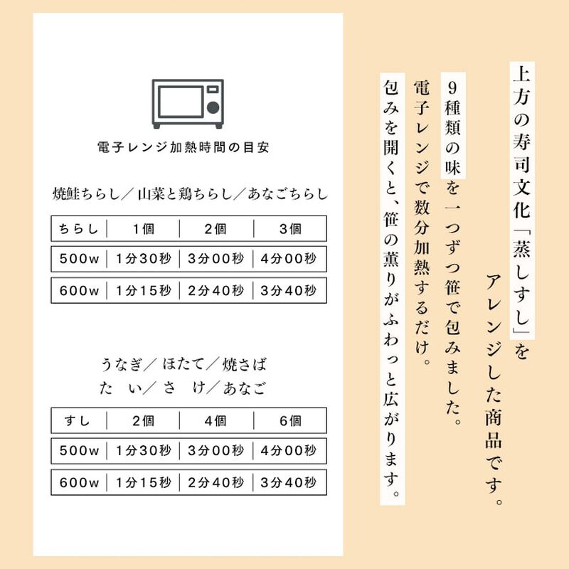 柿の葉寿司ゐざさ　蒸しずし「笹の薫り」【小】　９種９個入　蒸しちらし３種（焼き鮭、山菜と鶏、あなご）、蒸しずし６種（ほたて、たい、焼さば、あなご、さけ、うなぎ）　【中谷本舗】_03